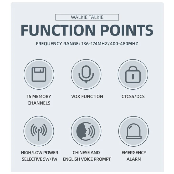 5w Price Walkie Talkie
